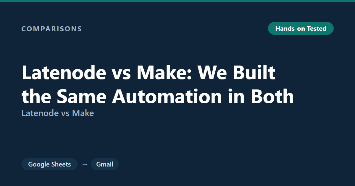 Cover for the Latenode vs Make comparison: the article title over a Google Sheets to Gmail workflow strip, labelled Hands-on Tested